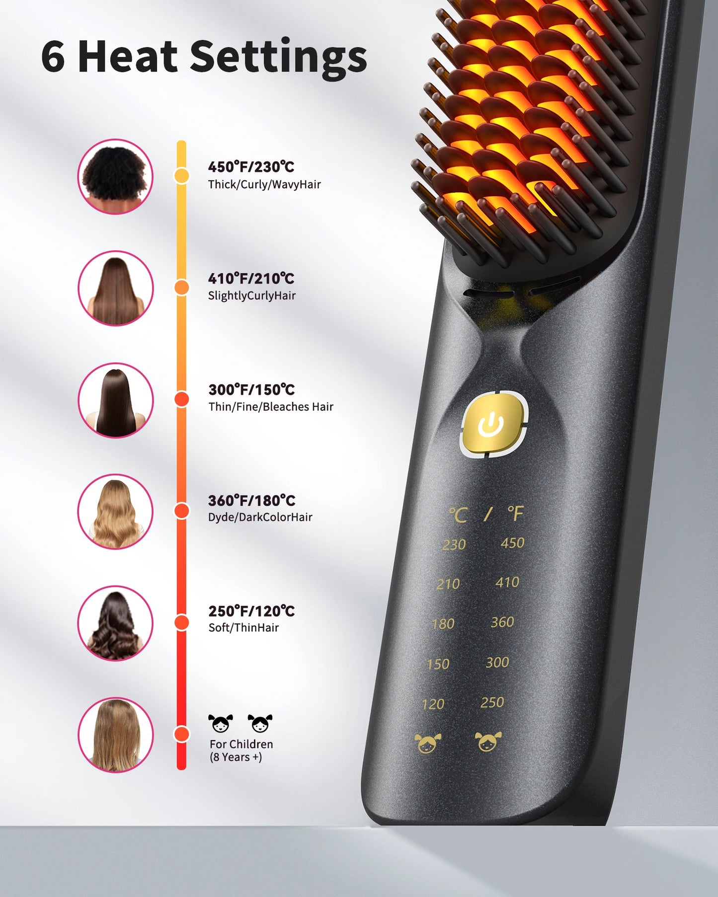 Brosse à lisser sans fil 450 ° Peigne à lisser sans fil, température réglable 30s, chauffage rapide, 10000mAh, pour adultes et enfants